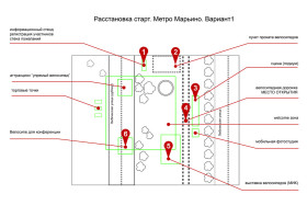 Схема старта мероприятия