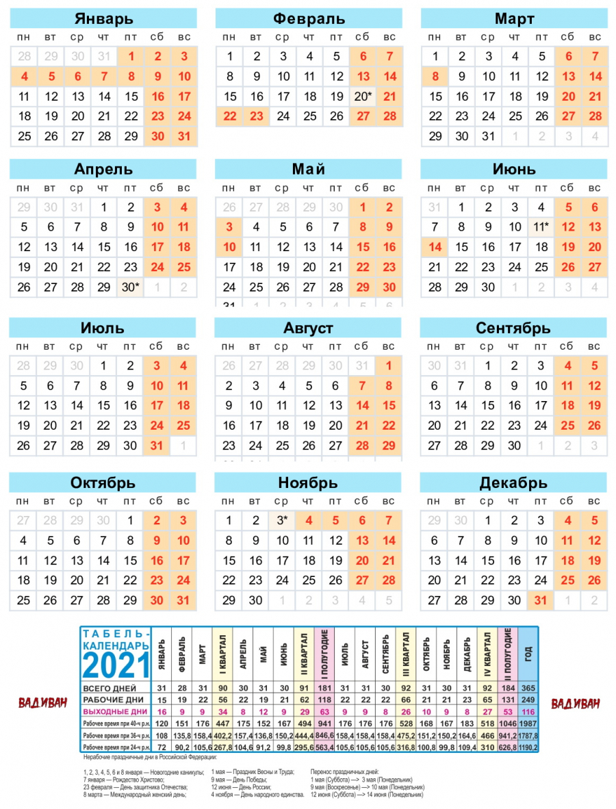 Производственный календарь на 2021 год в России.